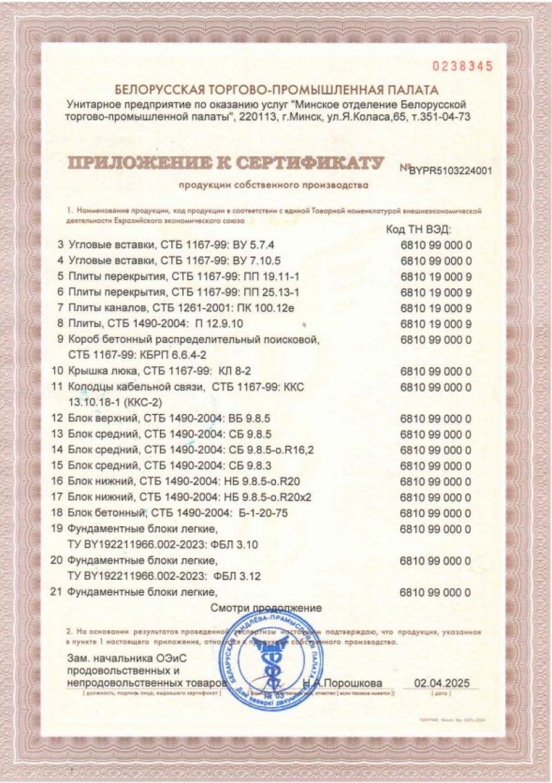 БелТПП