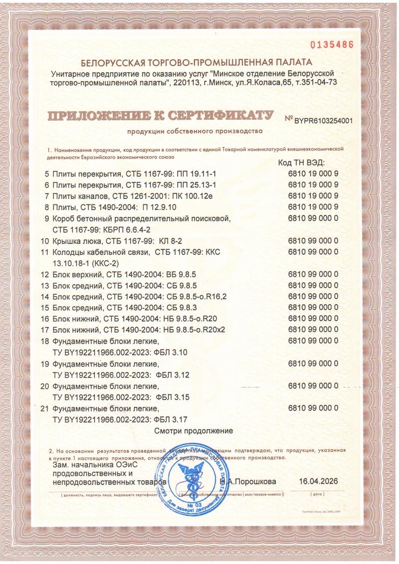 БелТПП_2026