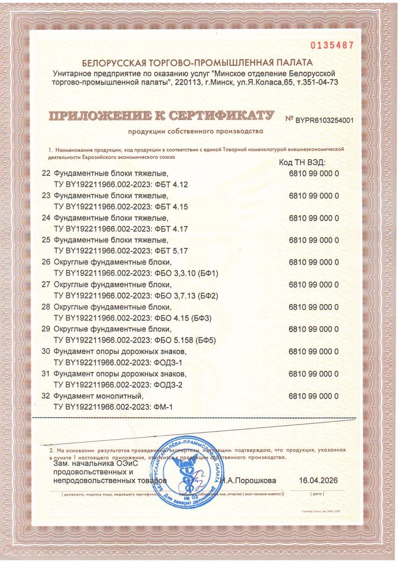 БелТПП_2026